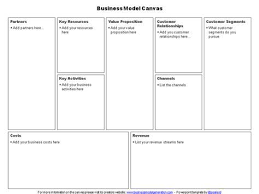 Marketing Campaign Model Canvas Business Model Canvas Marketing Campaigns Segmentation