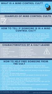 Characteristics Of Mind Control Cults