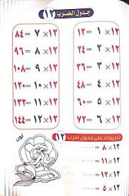 صور جدول الضرب 2021 وطرق سهلة الحفظ للطباعة Multiplication Table Multiplication Words