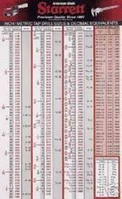 Starrett 1214 Tap Drill Decimal Reference Wall Chart On