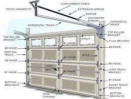 Garage Door Parts Used Garage Door Hardware Garage Doors For Sale Garage Door Repair