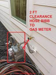 The power cable coming from the well is connected to a surface electric cable leading to the switchboard. Gas Meter Clearance Distance Codes Specifications