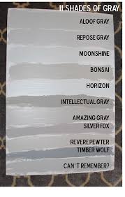 It doesn't have a strong yellow undertone, you could. Fifty Shades Of Grey Our House Paint Colors Southern State Of Mind Blog By Heather
