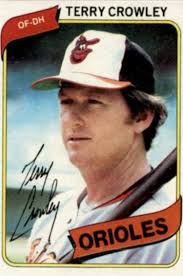 Yankees current performance and potential turnaround