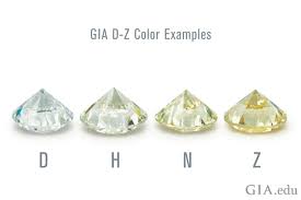 A fake diamond, on the other hand, will have rainbow colors that you can see inside the diamond as well. Seven Things To Know About Diamond Color From D To Z 4cs Of Diamond Quality By Gia