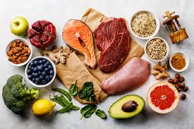 Image result for DASH Diet