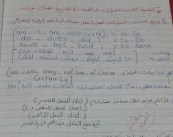 شرح قاعدة A An The بالتفصيل