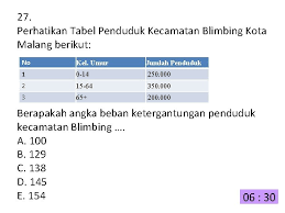Check spelling or type a new query. Latihan Ujian Bersama Seacyberclass Mata Pelajaran Geografi Program