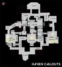 That location also has a bunch of. Heroplays Valorant Map Callouts Ascent Bind Split Facebook
