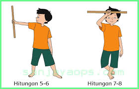 Dalam pembelajaran 4 ini terdiri dari beberapa subjudul yaitu : Kunci Jawaban Buku Siswa Tema 6 Kelas 6 Halaman 65 66 68 69 Sanjayaops