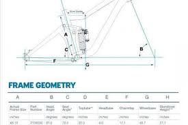 Mtb Frame Geometry Part 1 How It Fits Singletracks