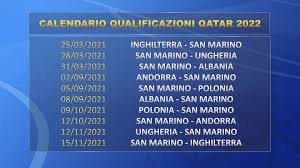 Ma ora le nazionali del vecchio continente si troveranno in una. Ufficializzato Il Calendario Delle Qualificazioni Ai Mondiali Del Qatar