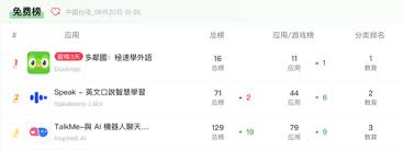 聊聊AI大语言模型的两个ToC应用方向- Enjoy出海