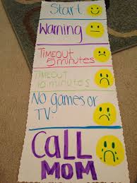 Babysitting Behavior Chart Charts For Kids Call Mom Babysitting