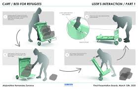 The unlock code together with free instructions will be sent to your email within hours. Una Estudiante Venezolana De Diseno Industrial En Canada Inventa Un Carro Cama Para Migrantes Y Gana Un Premio Iq Latino