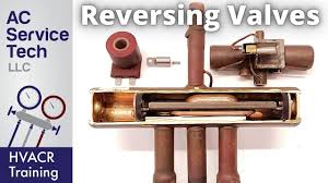 I called wright rogers and over the phone they had me. How The Reversing Valve Works In A Heat Pump Hvac Training Youtube