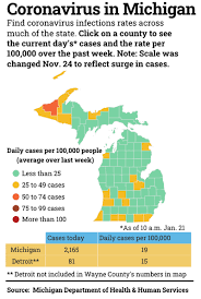 Few restrictions, as coronavirus easily winded at such high altitude. Covid 19 Update Michigan Opens Indoor Dining On Feb 1 With Restrictions State Unemployment Rate Increases During December And More