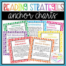 Reading Strategy Anchor Charts Worksheets Teaching