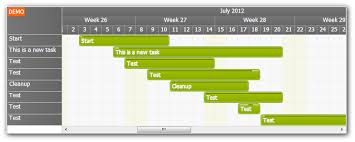 Gantt Chart Tutorial For Asp Net Webforms Updated Daypilot