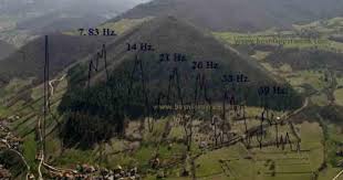 Image result for pyramids bosnia