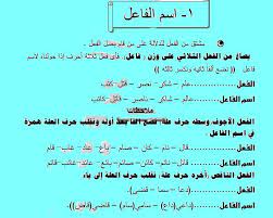 اسم الفاعل Yahoo Image Search Results Education Teacher Math