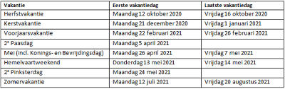 Geniet in de zomer 2021 op een rcn vakantiepark. Vakantieoverzicht Mundus College