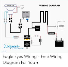 We are going to do our best to simplify that, mainly with a good, color coded diagram. 20a Plug Wiring Diagram Dialog Stadteingaenge Emmerich De