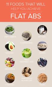 Trying To Get Flat Abs Here Are 11 Foods That May Help Foods For Abs Easy Healthy Eating Flat Abs