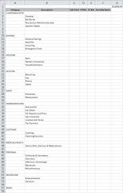 See how dave ramsey's budget percentages can help you track your expenses and plan your ideal household budget. Dave Ramsey Dollars And Saints Cash Flow Plan Cash Flow Dave Ramsey