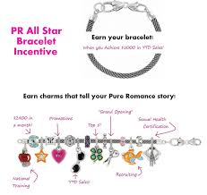 Pure Romance All Star Team News Sept 2012