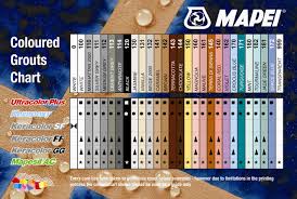 Mapei Ultracolour Plus 299 Grout 5kg Limestone Bathroom