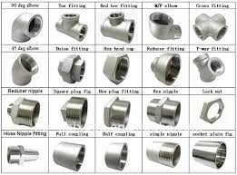 We are a wholesale distributor of high quality plumbing, hardware, heating, and electrical parts. Pin On Ken Board