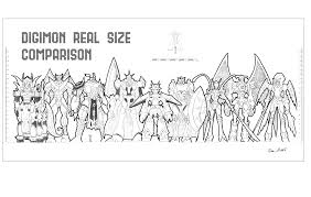 The royal knights updated their profile picture. Royal Knights Real Size Comparison Digimon Savers Page 5 Https Size Digimoncard Dev Digimon