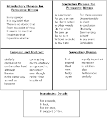 Opinion Writing Vocabulary Support Persuasive Writing Writing Lessons Teaching Writing