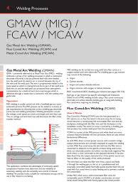 That is fcaw uses a tubular wire that is filled with a flux. Wow Library Gmaw Fcaw Mcaw Welding Welding Construction