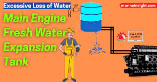Troubleshooting Excessive Loss Of Water From Main Engine Fresh Water Expansion Tank