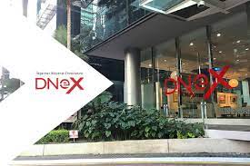This is the main dagang nexchange bhd stock chart and current price. Dnex Stock Warrants In Heavy Trading After Report Of Foxconn In Talks To Buy Stake The Edge Markets
