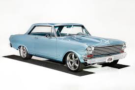 Image result for Marine Aqua 1963 Nova