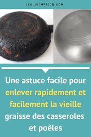 Pin On Astuces