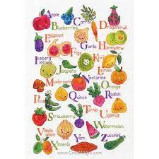 Pour faire une recherche par thème, visitez plutôt cette autre page dédiée à mes grilles gratuites ou utilisez le menu en haut de page. Kit Point Croix Dimensions Fruits Et Legumes