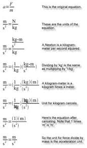 Unit Relationships For F Ma Physics And Mathematics Physics Formulas Physics Experiments
