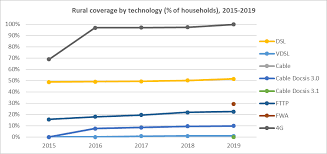 Pompiliu diplan de la starea de libertate a lansat un avertisment public cu privire la „legea îmbotnițării: Https Data Consilium Europa Eu Doc Document St 8779 2020 Add 4 En Pdf