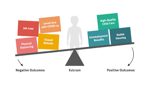You arrange to meet at a local brewery. Three Ways To Build Resilience Amid The Covid 19 Pandemic