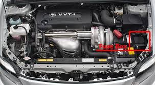 I have a 2000 cherokee. Fuse Box Diagram Scion Tc Ant10 2005 2010