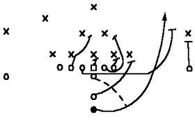 Find out how to distinguish different players'. Football Plays Generater Buckdonovan1 S Blog
