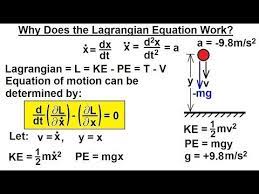 Physics Adv Mechanics Hamiltonian Mech 1 Of 18 What Is Hamiltonian Mechanics Youtube Physics And Mathematics Mathematics Quotes Physics