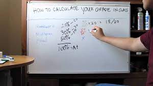 Calculate your overall or cumulative gpa. 7 Ways To Calculate Your Grade Wikihow
