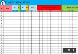Jun 05, 2018 · baca juga. Download Format Daftar Nilai K13 Sd Pengetahuan Dan Keterampilan Tahun 2020 Beritapppk Com