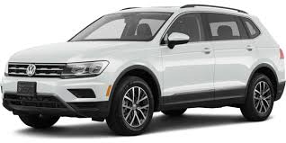 2021 Volkswagen Tiguan Prices Incentives Truecar