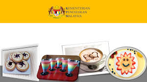 Banyak yang mengaitkannya dengan rasa dan aroma yang menenangkan, yang. 2 6 Reka Bentuk Makanan Pdf Txt